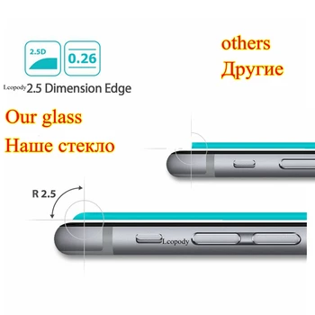 Grūdintas Stiklas Screen Protector Atveju Huawei Honor 5A A5 5.0