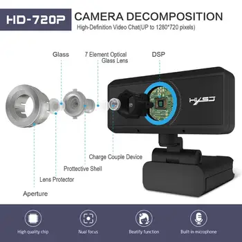 HD 720P Webcam 2 Mega Web Kamera su Built-in HD Garsą Sugeriančios Mikrofonas, 1280 x 960, USB Kamera, Nešiojamas Kompiuteris Wideangle